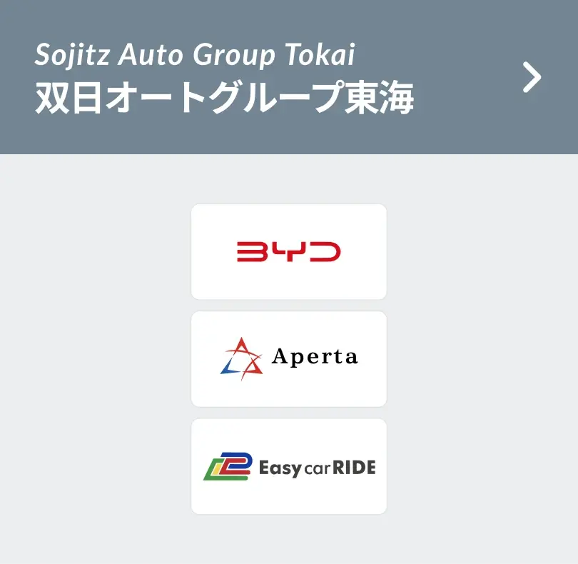 graph_group_sagt.webp